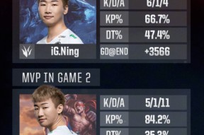 KAIYUN-包含TheShy遭遇三连败，巴塞罗那教练面临压力！的词条