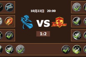 开云体育- 穆里尼奥誓言带领本菲卡冲击欧冠 